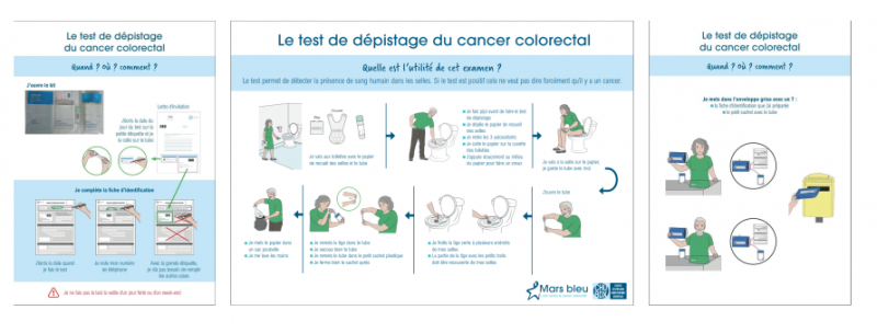 Mars bleu Affiche Test depistage Mars bleu Affiche Test depistage