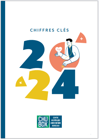 Chiffres clés CHU de Bordeaux 2024