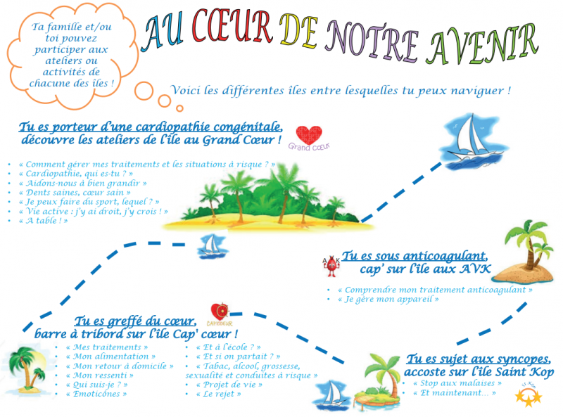 cardiopathie_congénitale