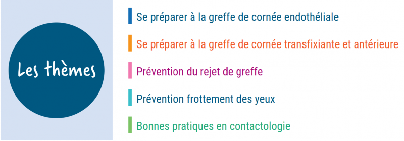 greffe_cornée