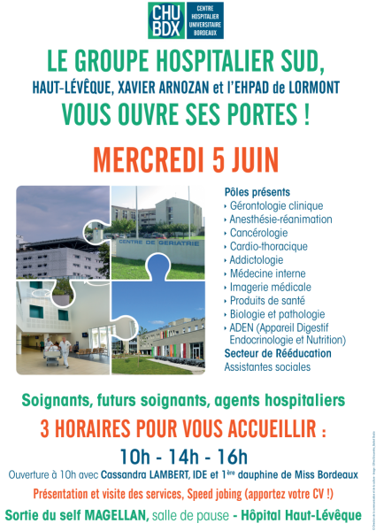 affiche - Groupe Sud