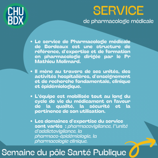 Pharmacologie médicale