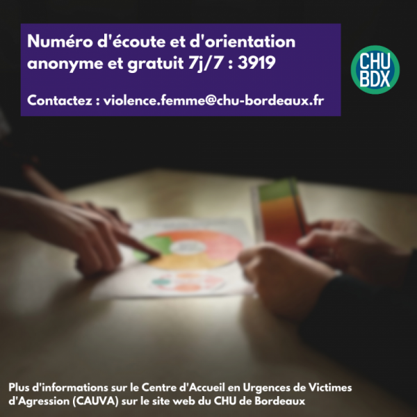 Chiffres violences conjugales