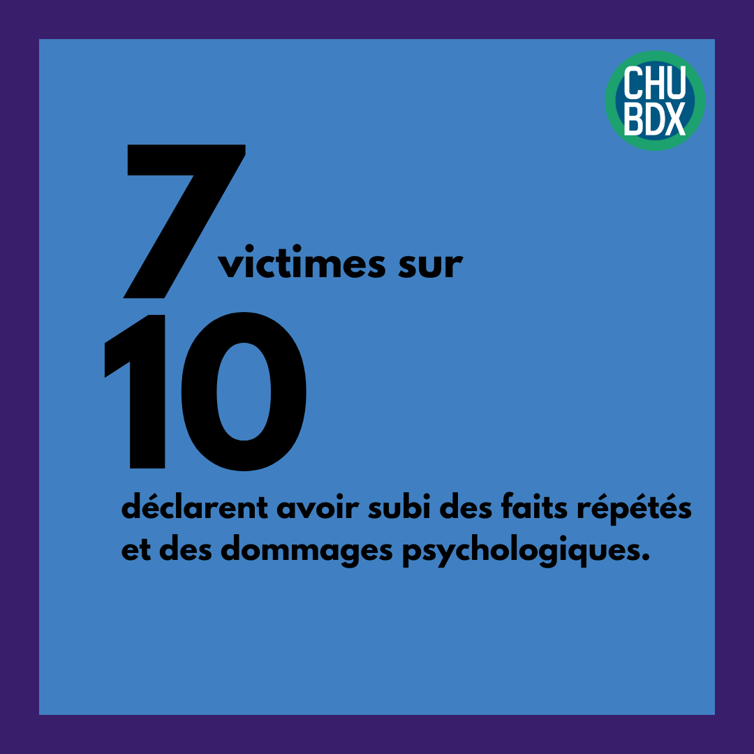 journée internationale de lutte contre les violences faites aux femmes