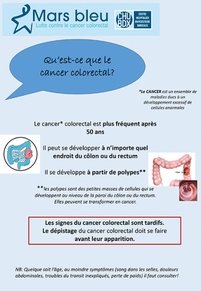 comment prevenir de la maladie Affiche Qu'est-ce que la cancer colorectal? comment prevenir de la maladie Affiche Qu'est-ce que la cancer colorectal?