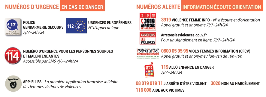 Numéros importants - violences faites aux femmes