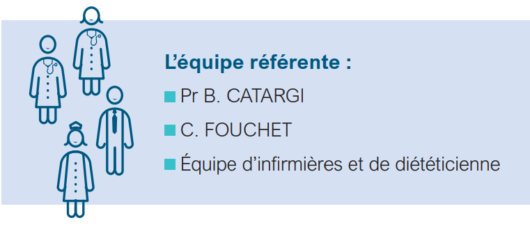 Diabète