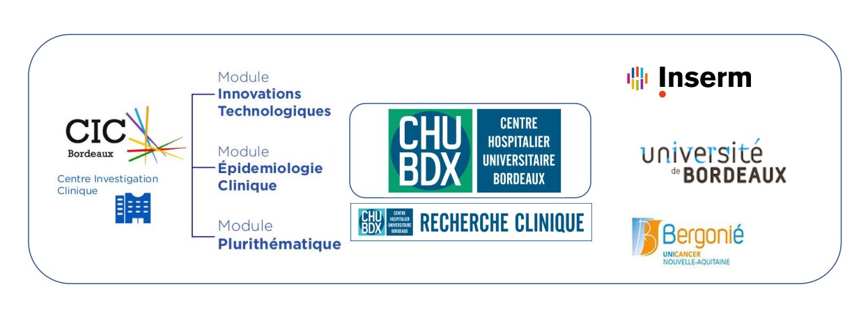 CIC Site web bordeaux v3