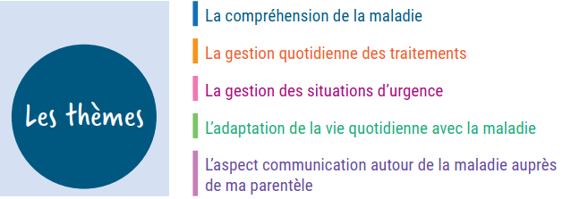 Maladie_Rendu_Osler