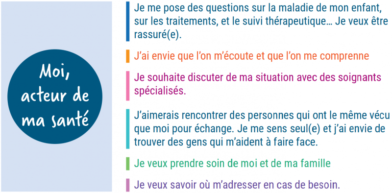 Gilles_Tourette