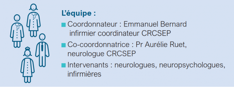 Sclérose-en-plaques