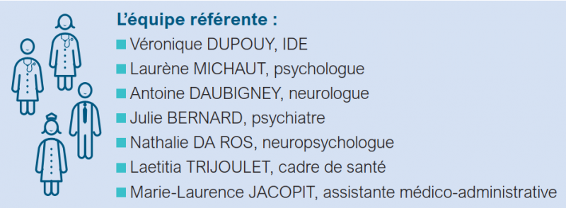 Trouble_neurologique_fonctionnel