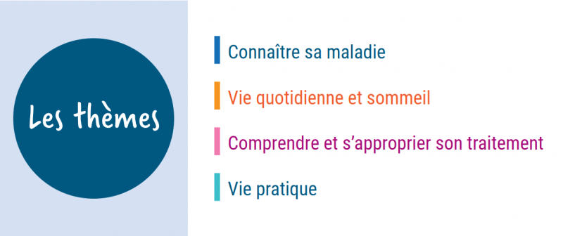 Sommeil
