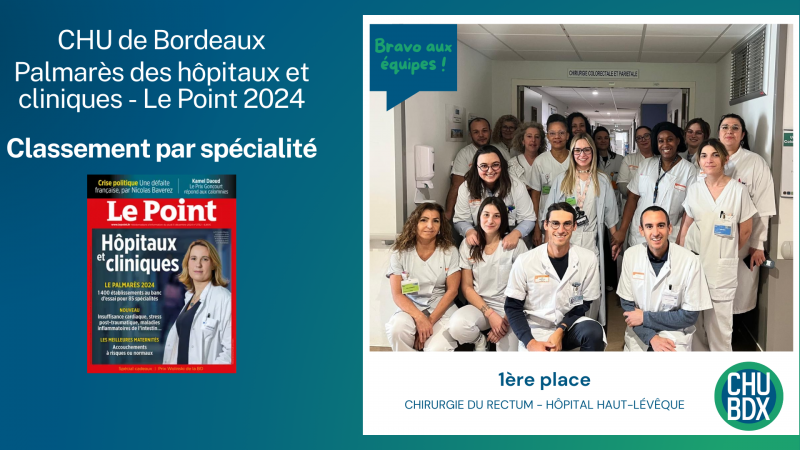 Chirurgie du rectum Chirurgie du rectum